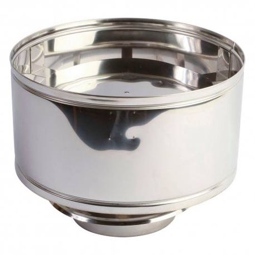 SOMBRERETES INOXIDABLES