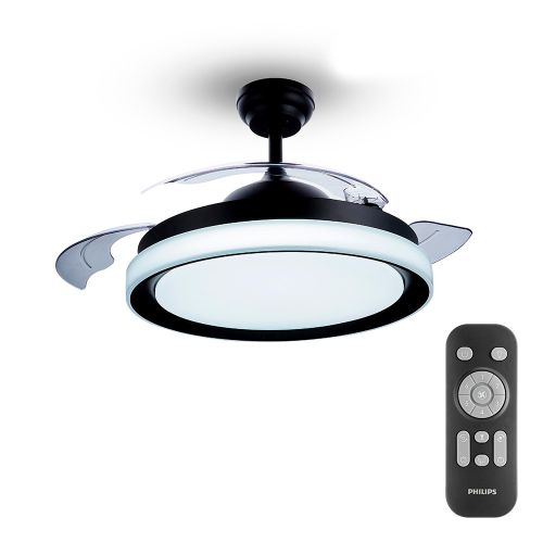 VENTILADORES DE TECHO